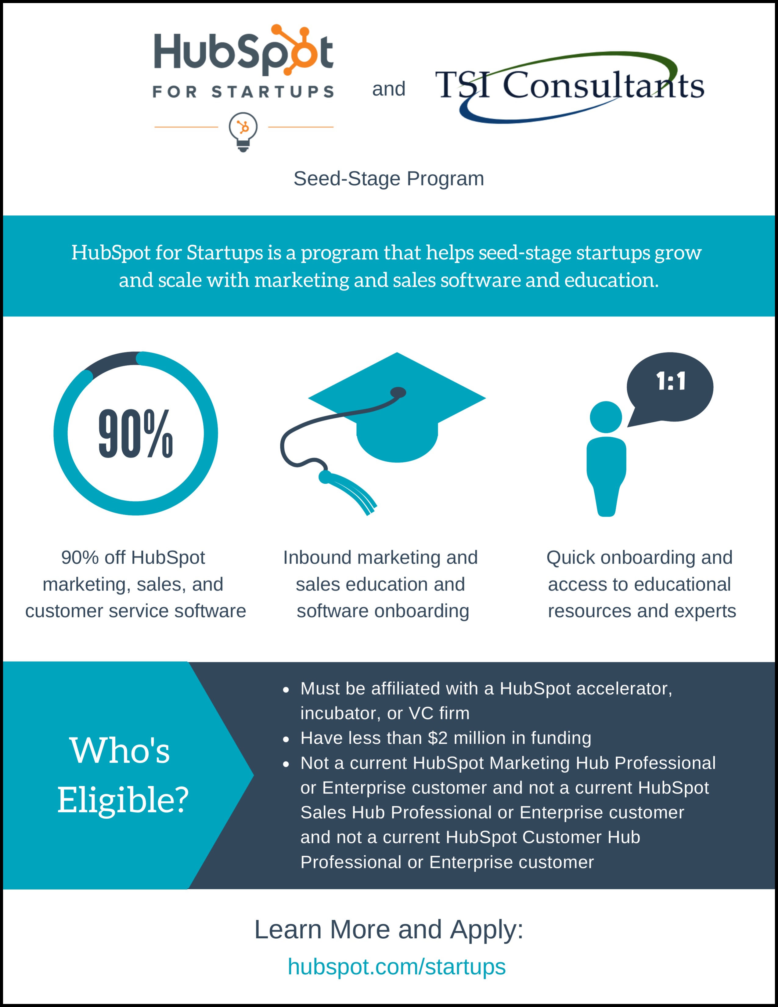 HubSpot for Startups Seed Stage Program