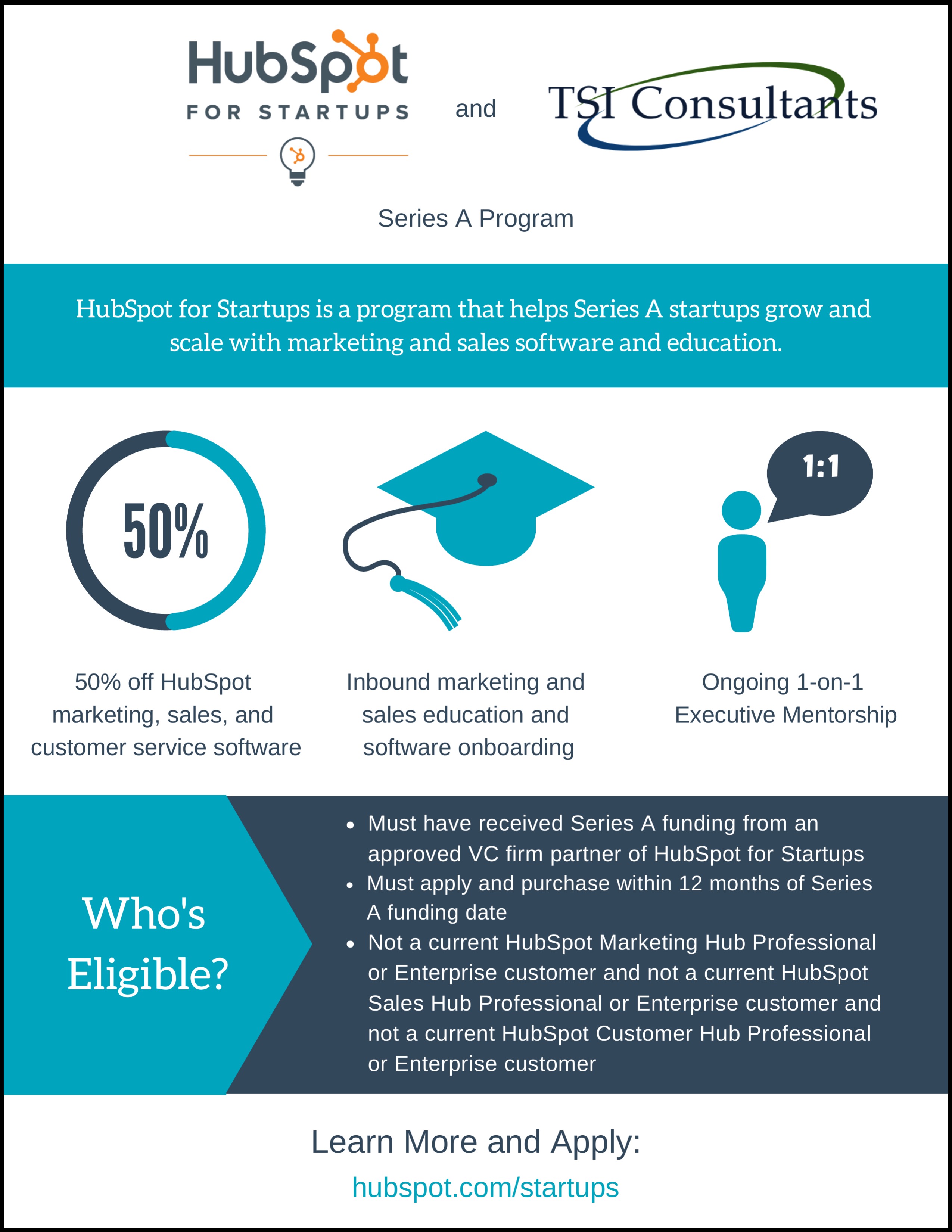 HubSpot for Startups Series A Image