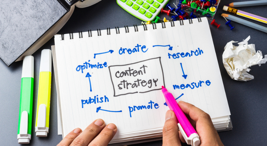 TSI Consultants | Content Development and Strategy
