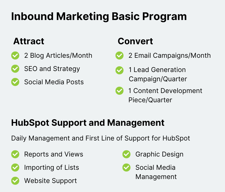 Inbound Marketing Basic Program 900 x 768