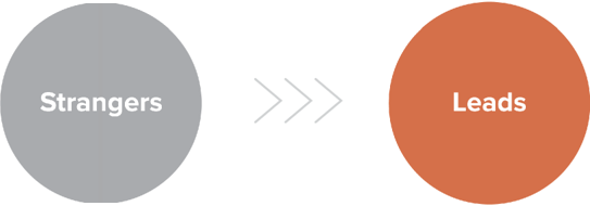 Identify.png