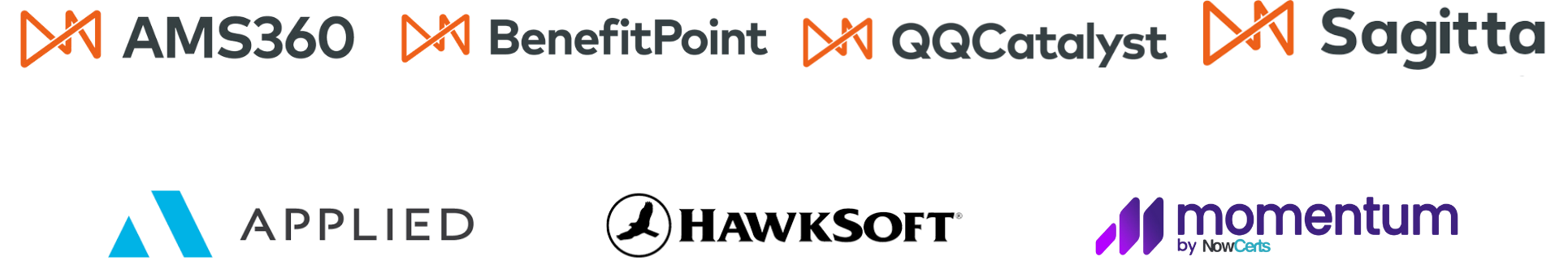 AMS Integration with HubSpot